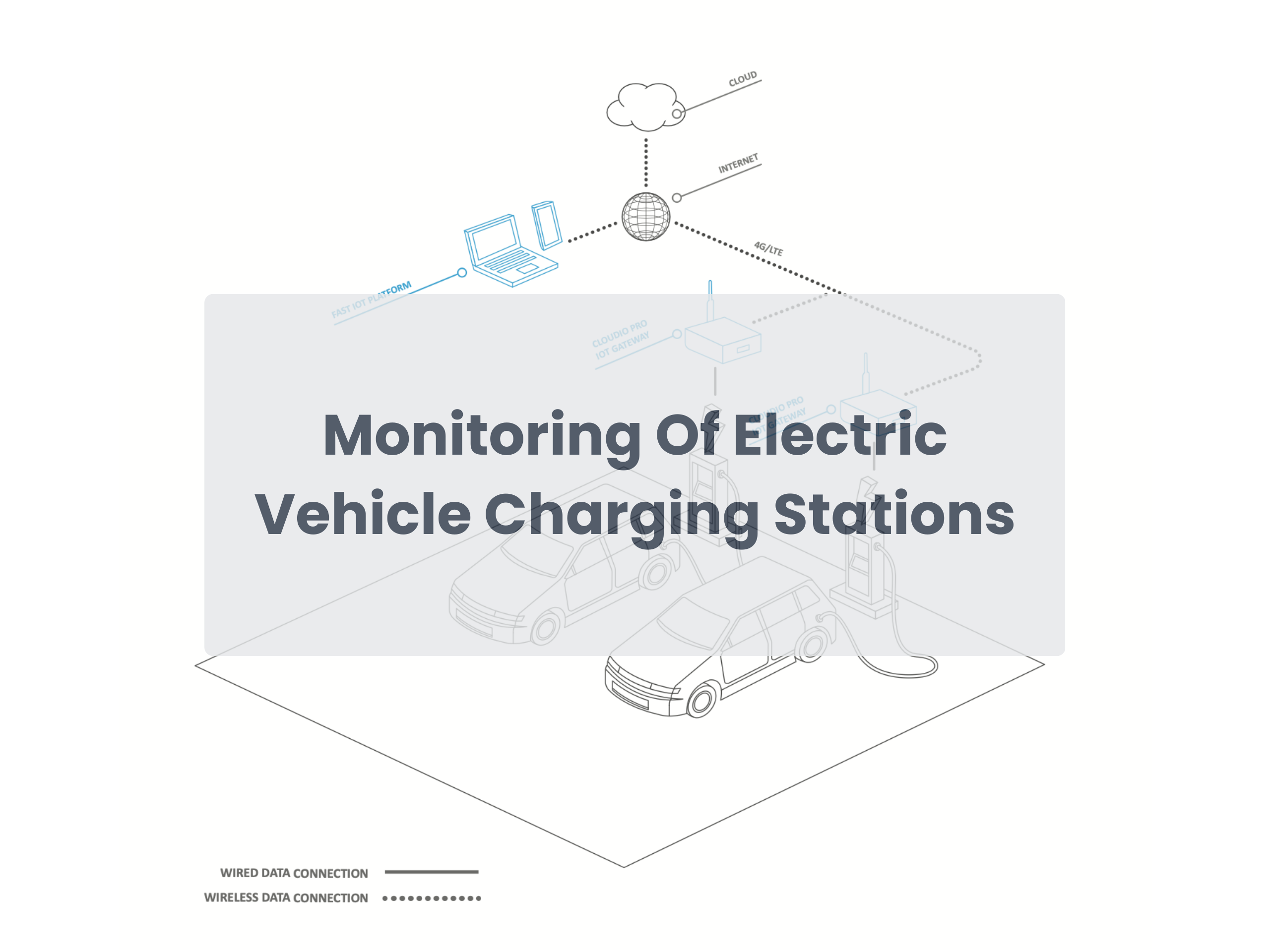 Monitoring Of Electric Vehicle Charging Stations