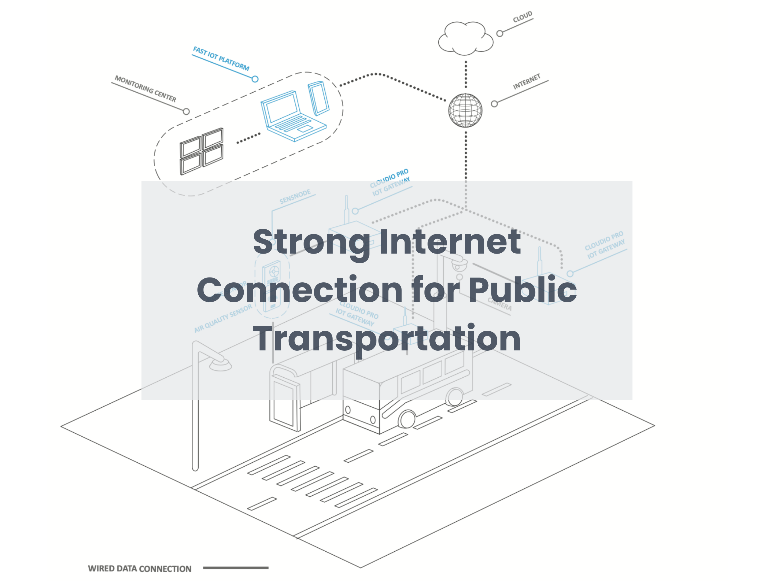 Strong Internet Connection for Public Transportation