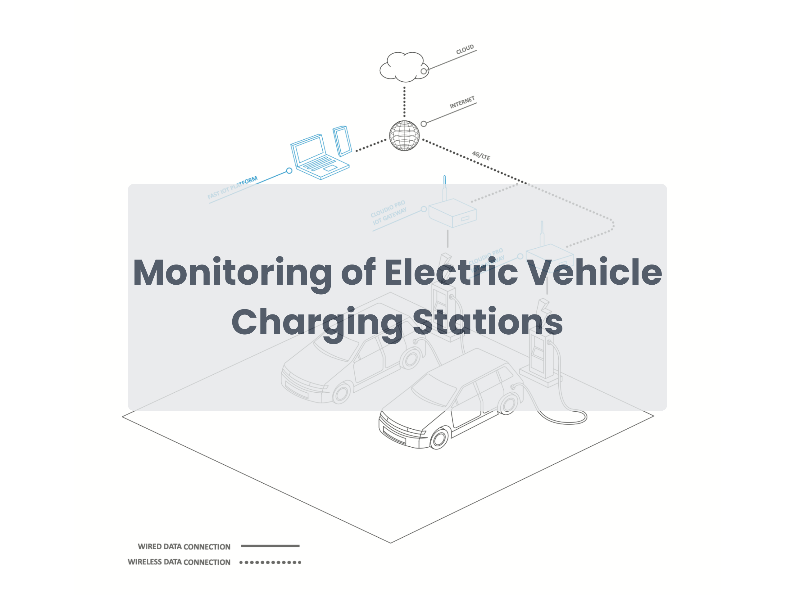 Monitoring of Electric Vehicle Charging Stations