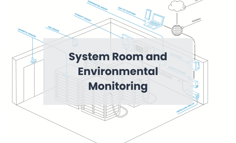 System Room and Environmental Monitoring