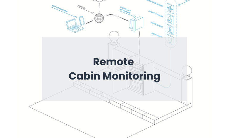 Remote Cabin Monitoring