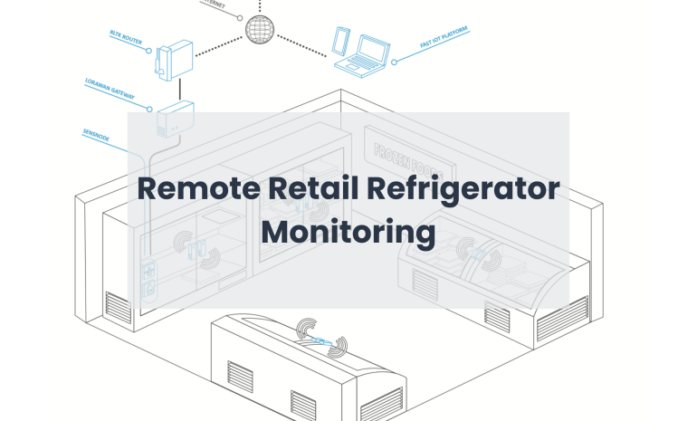 Remote Retail Refrigerator Monitoring