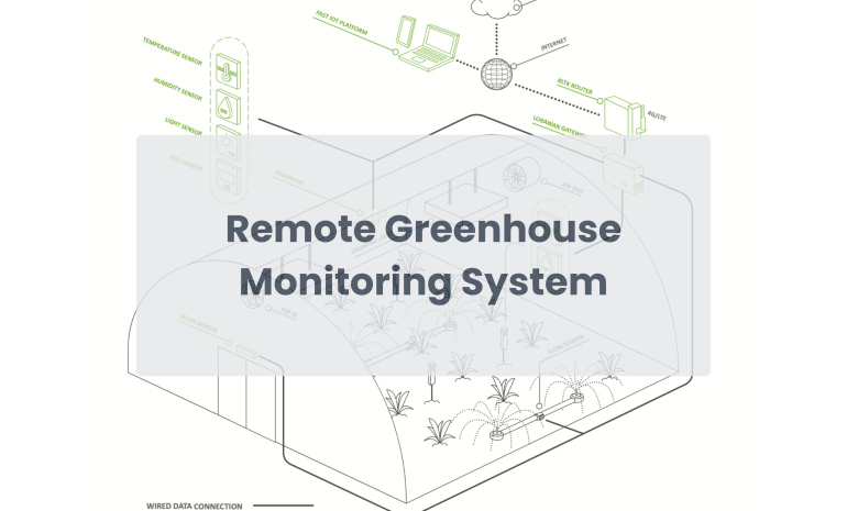 Remote Greenhouse Monitoring System
